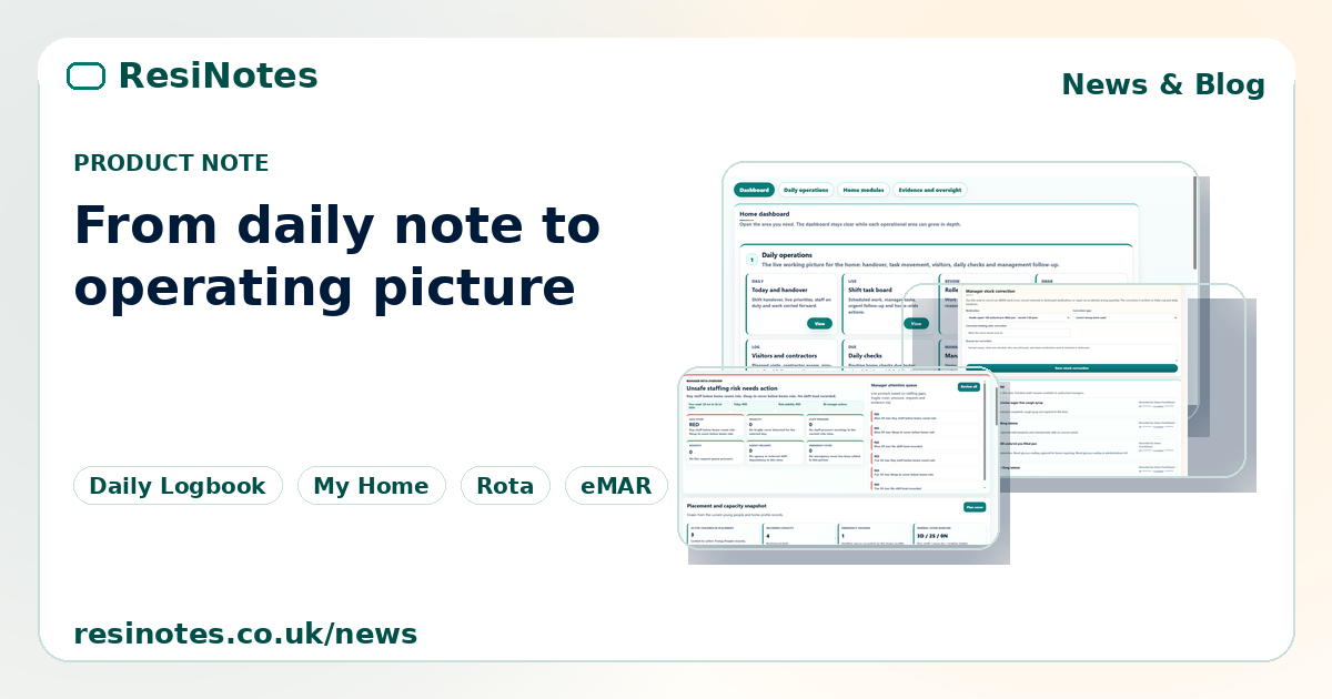 From daily note to operating picture: connecting the work around the record graphic
