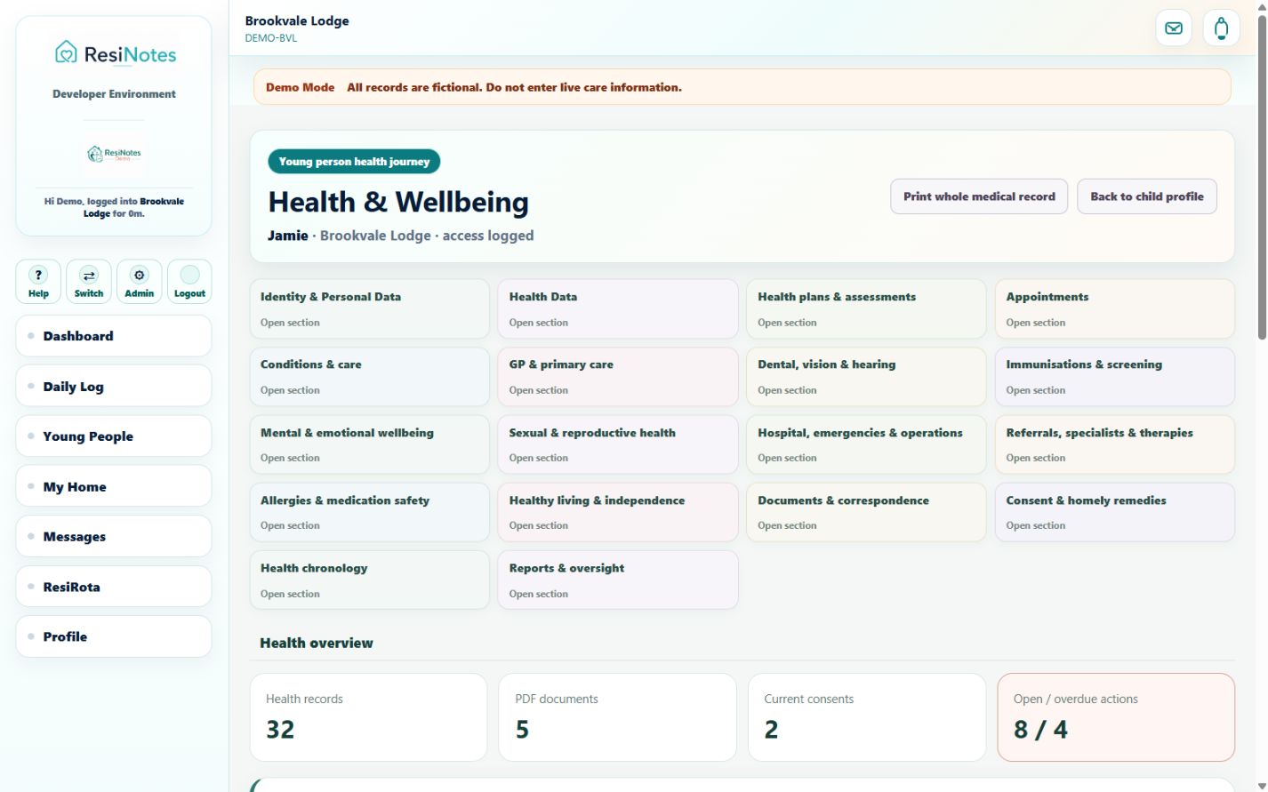 ResiNotes Health and Wellbeing dashboard
