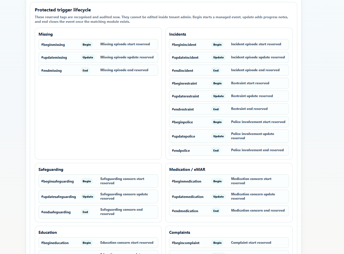 ResiNotes protected safeguarding triggers screen
