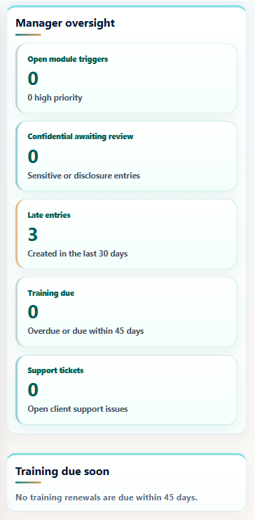 ResiNotes mobile manager oversight screen