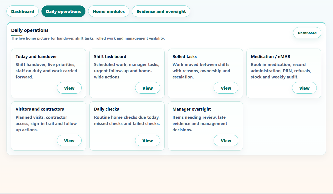 Daily operations screen with cards for handover, tasks, eMAR, visitors, checks and oversight